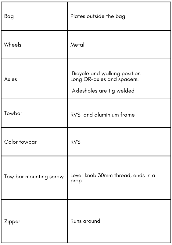 A Guide for Second-Hand Buyers-image