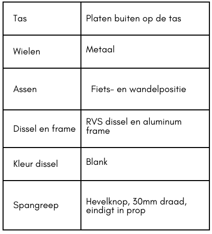 A Guide for Second-Hand Buyers-image